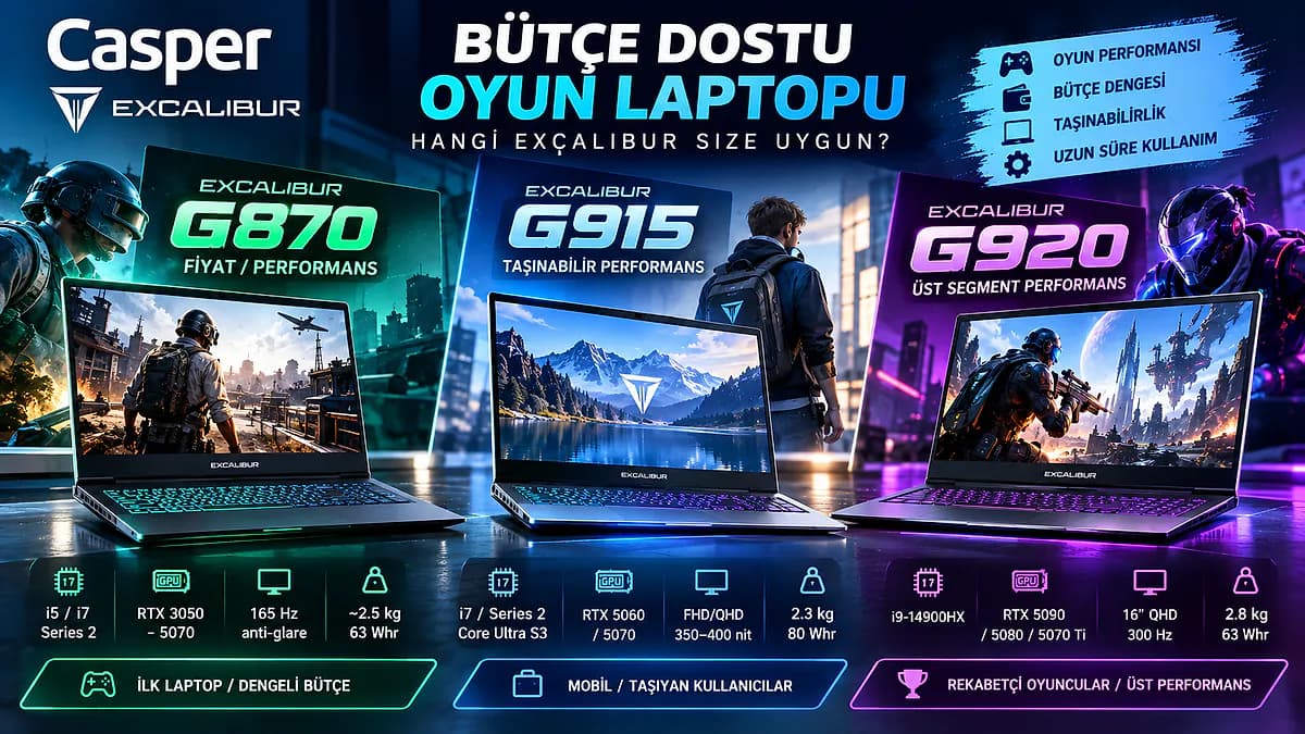 Bütçe Dostu Oyun Laptopu: Casper Excalibur G870, G915 ve G920 Karşılaştırması