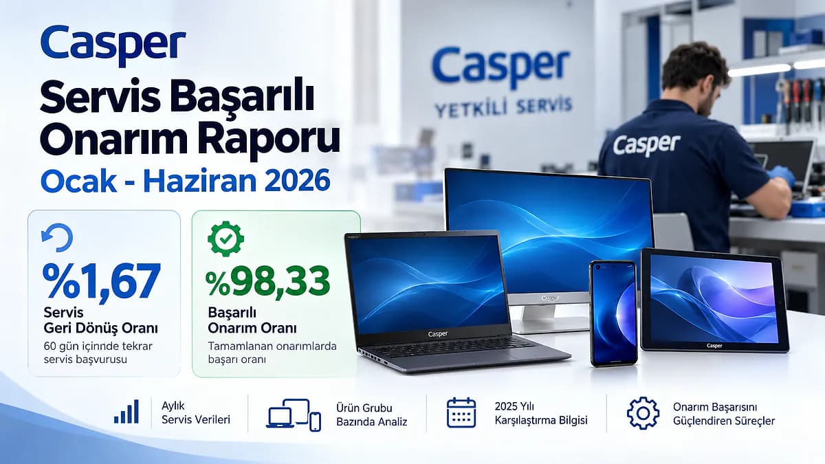 Casper Servis Başarılı Onarım Raporu 2026 | %98,33 Başarı Oranı
